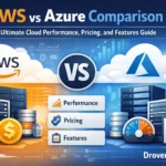 Droven-io-AWS-vs-Azure-Comparison