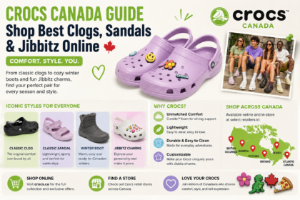 Crocs Canada