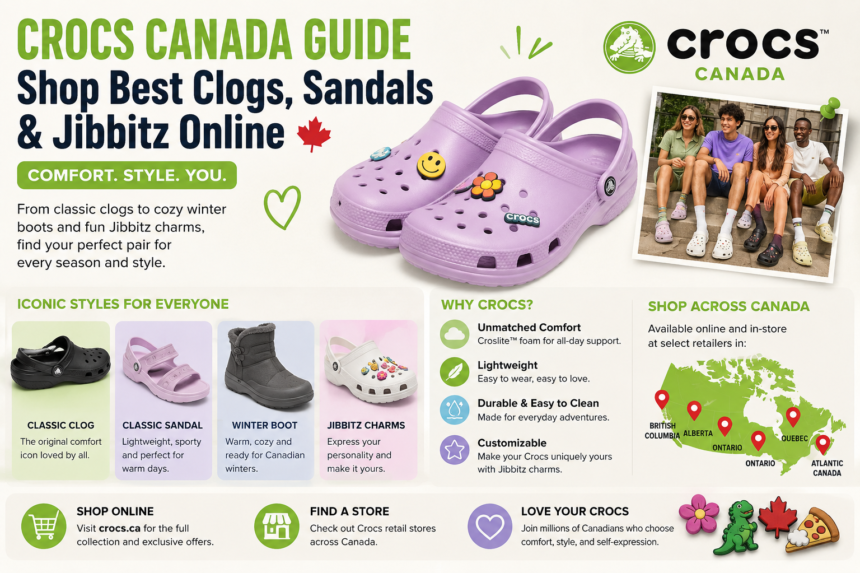 Crocs Canada